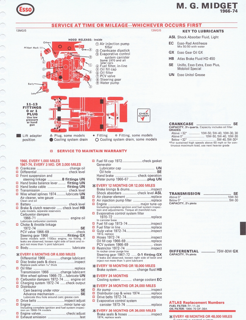 n_1975 ESSO Car Care Guide 1- 129.jpg